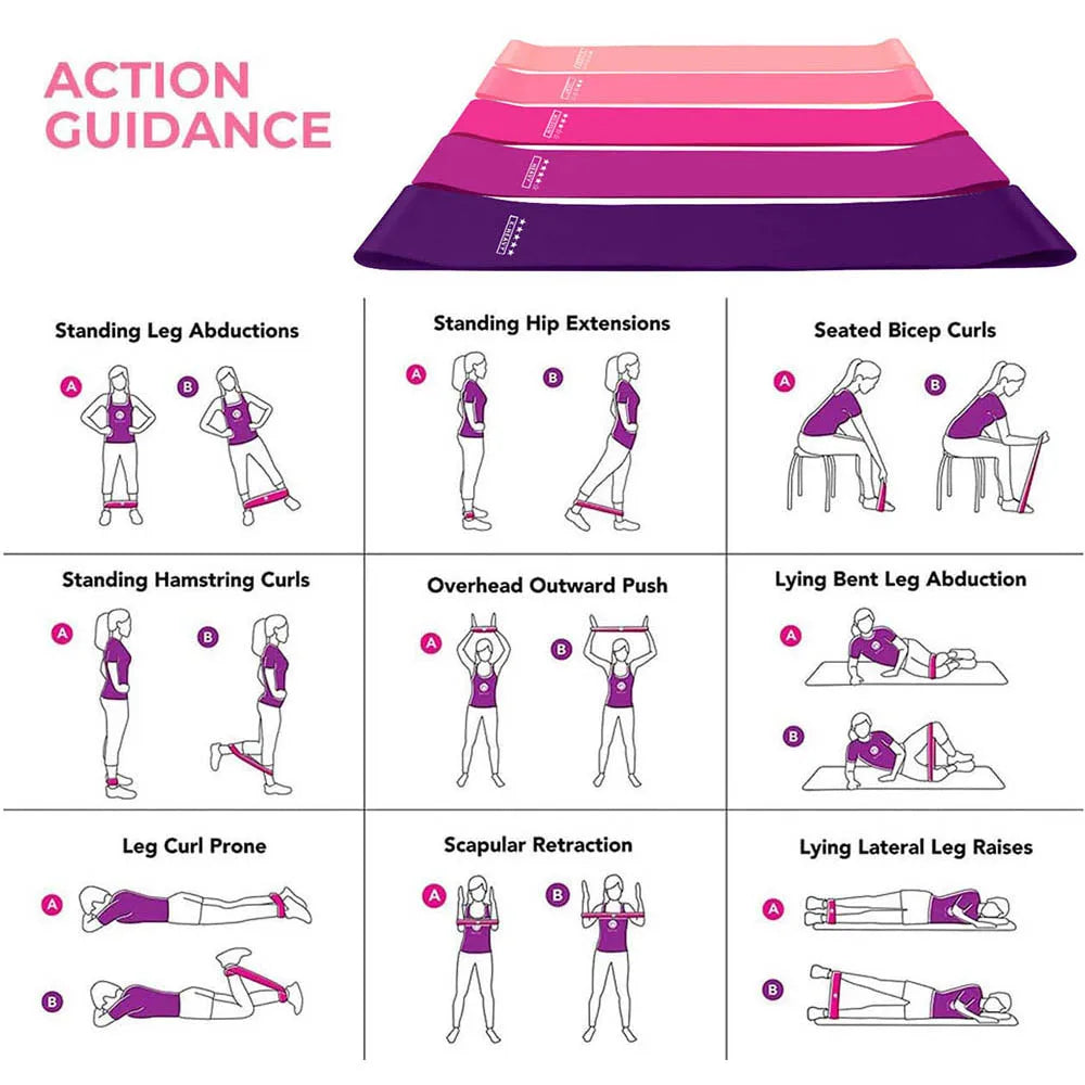 5-Piece Resistance Band Set Unlock Your Yoga Potential: Tone Legs, Hips, and Thighs !